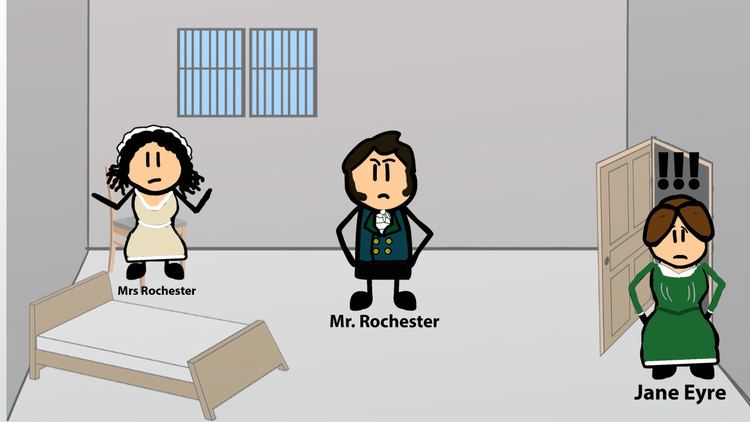 Jane Eyre (character) Mr Rochester in Jane Eyre Character Analysis amp Concept Video