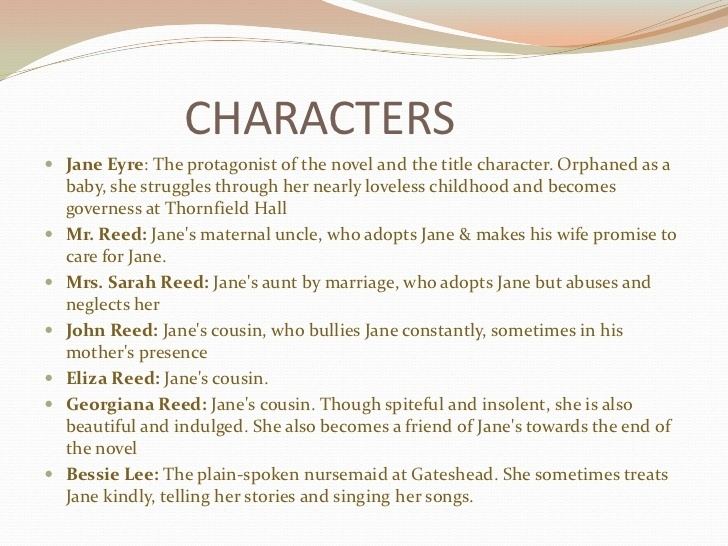 Jane Eyre (character) Charlotte Bronte39s Jane Eyre