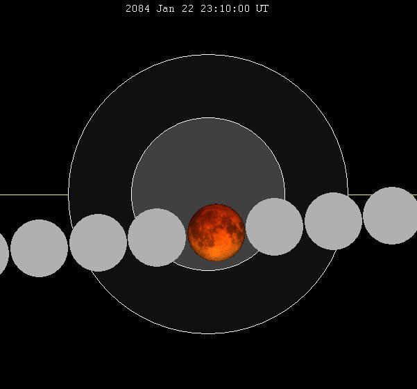 January 2084 lunar eclipse
