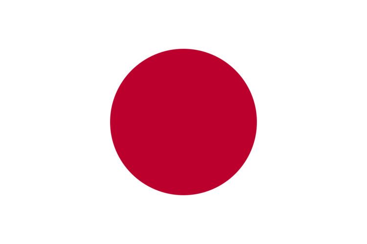 Japan at the 2011 Asian Winter Games