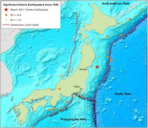 Japan Trench Subduction Zones Trenches Lessons TES Teach