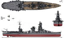 Japanese battleship Ise httpsuploadwikimediaorgwikipediacommonsthu