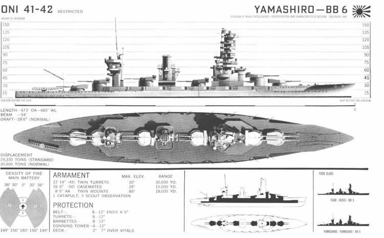 Japanese battleship Yamashiro Yamashiro class Battleships Warships Diagram Pinterest Battleship