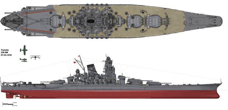 Japanese battleship Yamato Battleship Yamato Simple English Wikipedia the free encyclopedia