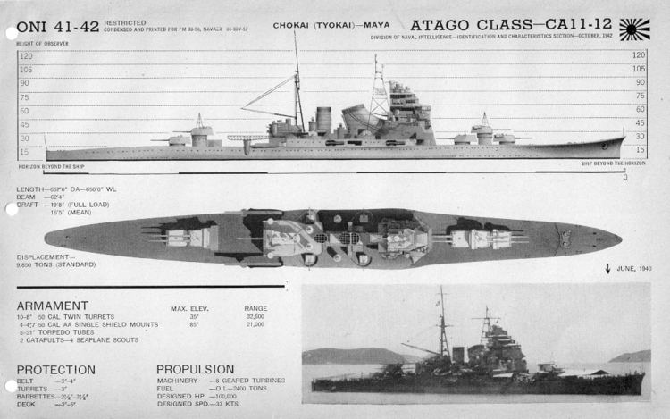 Japanese cruiser Atago Japanese Cruisers Atago Class stepheneshermancom