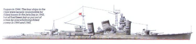 Japanese cruiser Haguro The Java Sea Battle February 1942
