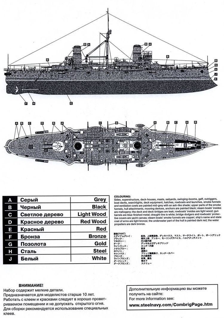 Japanese cruiser Kasuga Japanese Armored Cruiser Kasuga 1904 FindModelKitcom