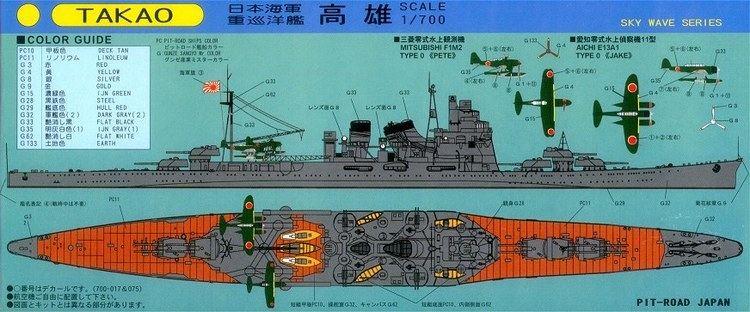 Japanese cruiser Takao (1930) wwwsteelnavycomimagesTakao700Takao20Box20Ar