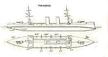 Japanese cruiser Takasago httpsuploadwikimediaorgwikipediacommonsthu