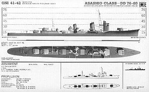 Japanese destroyer Arare (1937) httpsuploadwikimediaorgwikipediacommonsthu