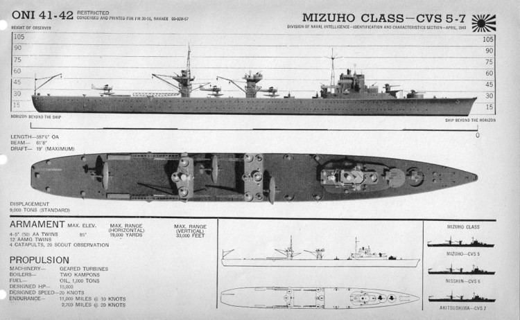Japanese seaplane carrier Mizuho iimgurcomH2KiapYjpg