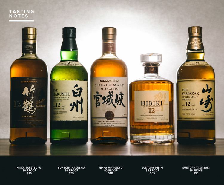 Japanese whisky cdngearpatrolcomwpcontentuploads201310tast