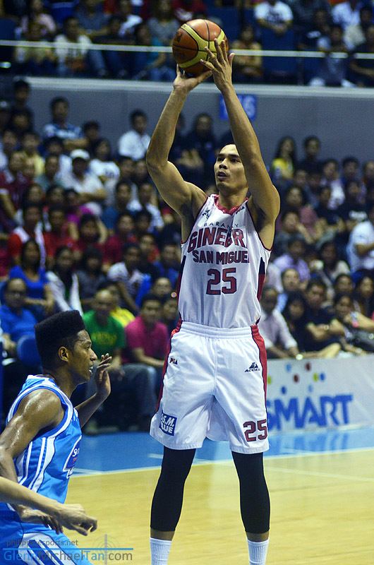 Japeth Aguilar Japeth Aguilar named Player of the Week Gilas Pilipinas