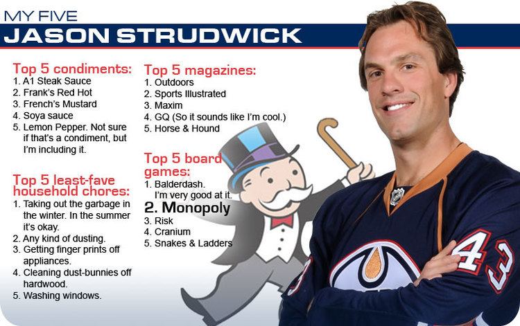 Jason Strudwick My Five with Jason Strudwick Edmonton Oilers Off the Ice