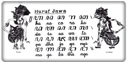 Javanese language JATASA foreigners view of the Javanese Language Congress