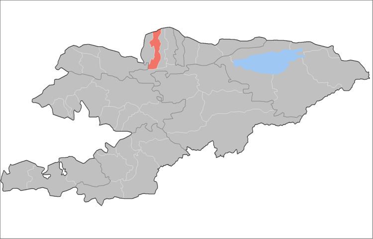 Jayyl District