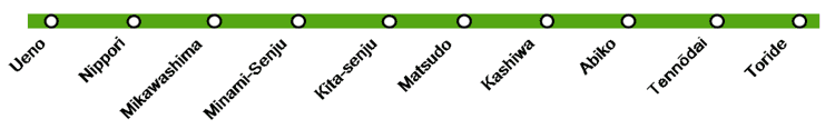 Jōban Line How To Use Japanese Railways Joban Line Rapid Service UenoToride