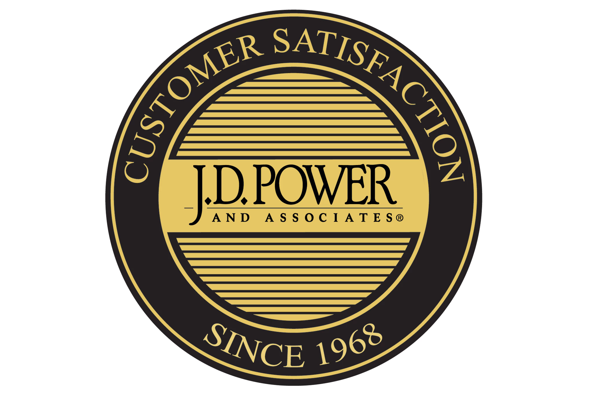 J. D. Power stmotortrendcomuploadssites5201406JDPowe