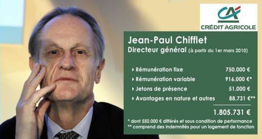 Jean-Paul Chifflet JeanPaul Chifflet
