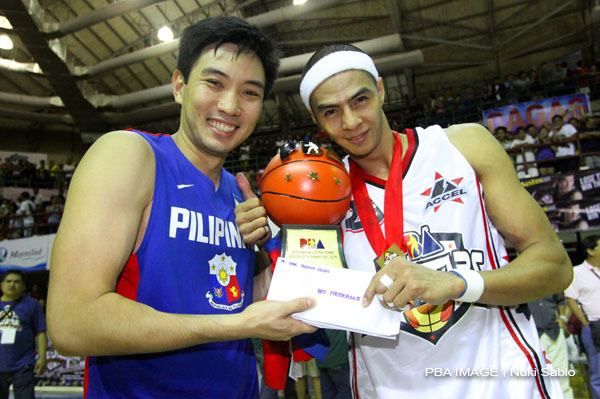 Jeff Chan (basketball) Jeff Chan and Arwind Santosheader Philippine Basketball Association