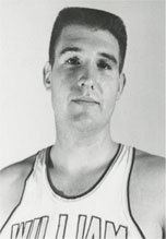 Jeff Cohen (basketball) - Alchetron, the free social encyclopedia