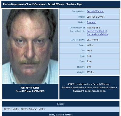 Some information about Jeffrey Jones registered as a sexual offenders