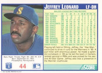 Jeffrey Leonard Brandon League and the Graveyard of Lost AllStars