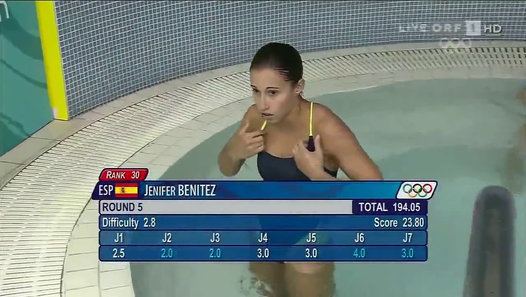 Jenifer Benítez and her total score at the competition