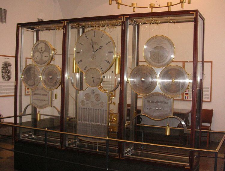 Jens Olsen's World Clock