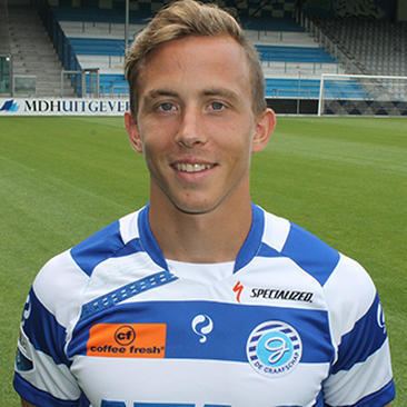 Jeroen Tesselaar Jeroen Tesselaar De Graafschap