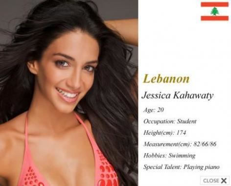 Jessica Kahawaty Jessica Kahawaty Arabic Pages