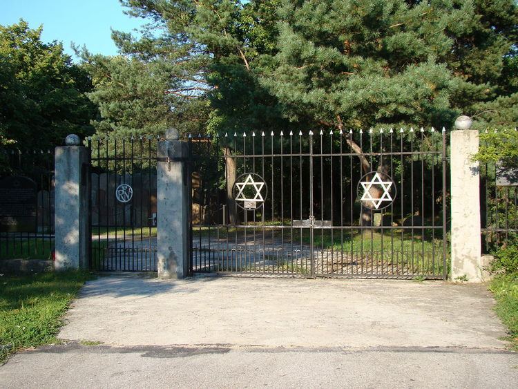 Jewish Cemetery, Kielce httpsuploadwikimediaorgwikipediacommonsthu