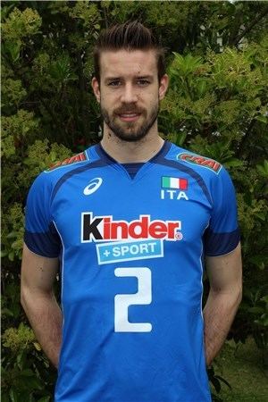 Jiří Kovář Player Jiri Kovar FIVB Volleyball Men39s World Championship
