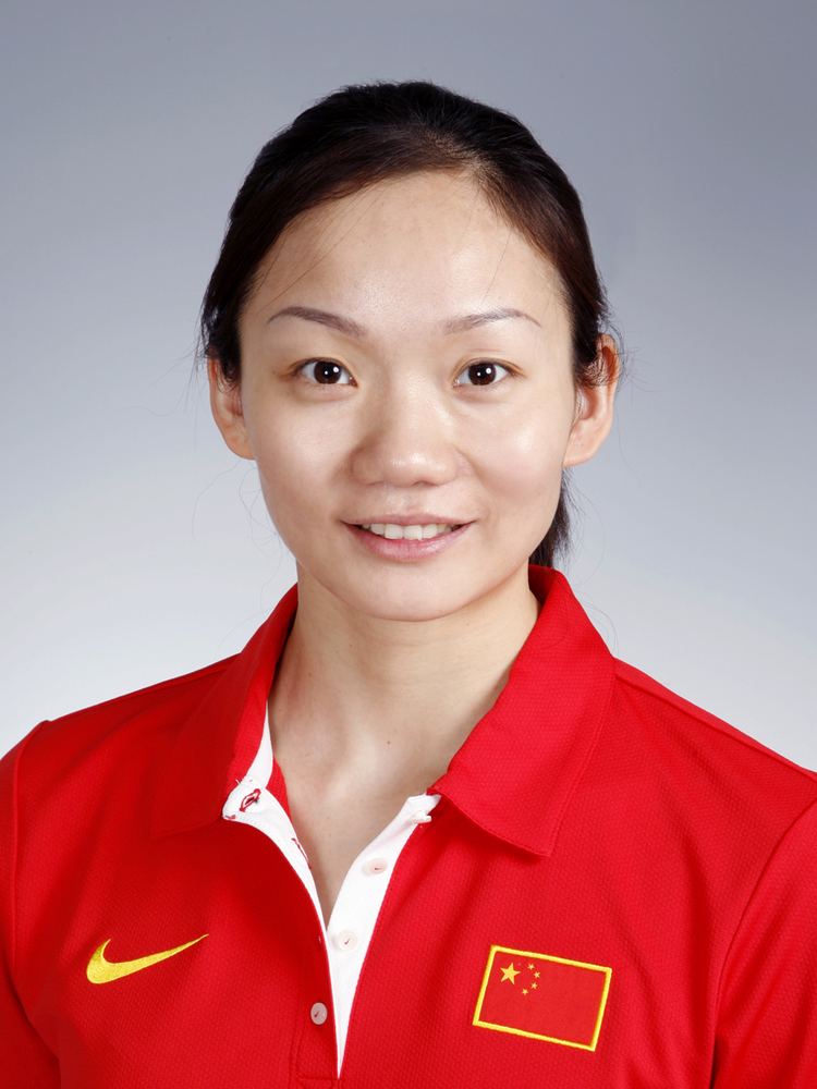 Jiang Wenwen (synchronised swimmer) datastarsportscnattachmentsfaceff3bdd21a74e