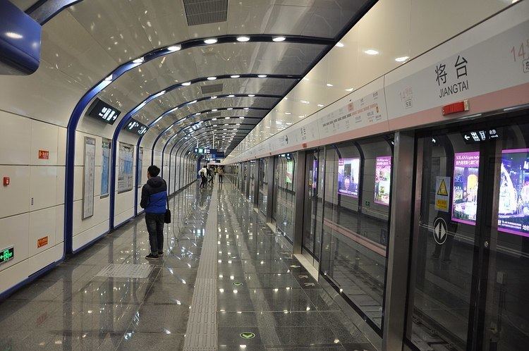 Jiangtai Station