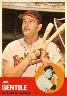 Jim Gentile 1963 Topps Jim Gentile 260 Baseball Card Value Price Guide