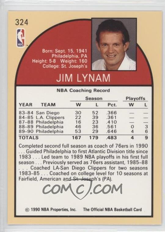 Jim Lynam 199091 NBA Hoops Base 324 Jim Lynam COMC Card Marketplace