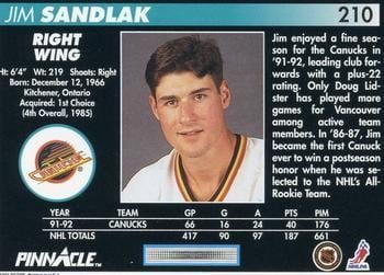 Jim Sandlak wwwtradingcarddbcomImagesCardsHockey4908490