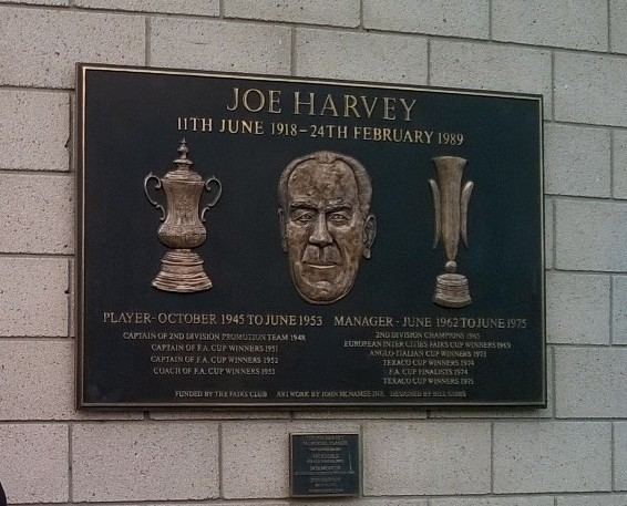 Joe Harvey Joe Harvey Wikipedia