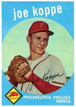 Joe Koppe Joe Koppe Baseball Statistics 19581965