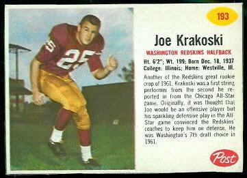 Joe Krakoski (defensive back) Joe Krakoski 1962 Post Cereal 193 Vintage Football Card Gallery
