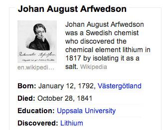Johan August Arfwedson Johan August Arfwedson discovered lithium in 1817 Element Project