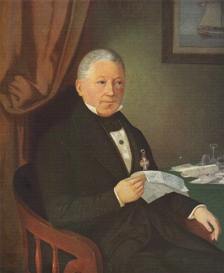 Johan Frederik Moller