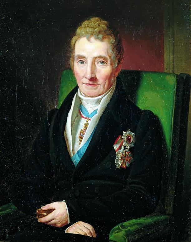 Johan Sigismund von Mosting