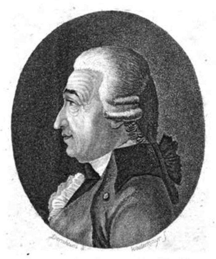 Johann Christian Kittel httpsuploadwikimediaorgwikipediacommonscc