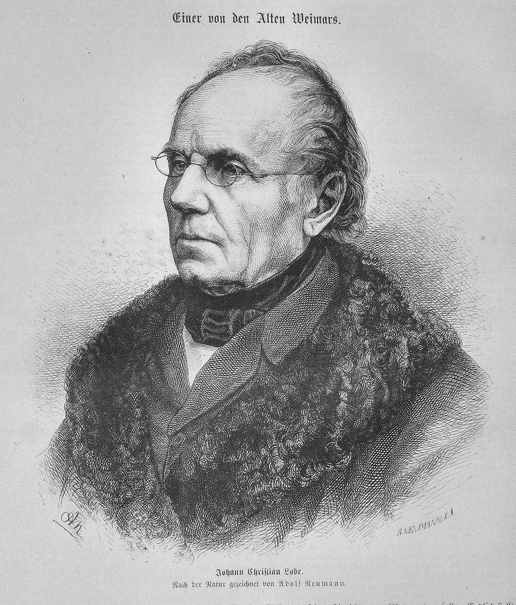 Johann Christian Lobe