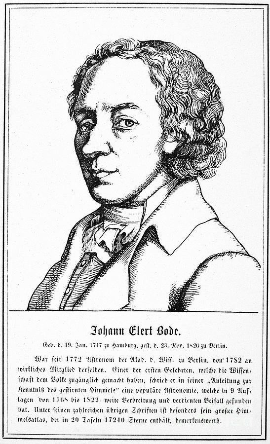 Johann Elert Bode Johann Elert Bode 17471826 by Granger