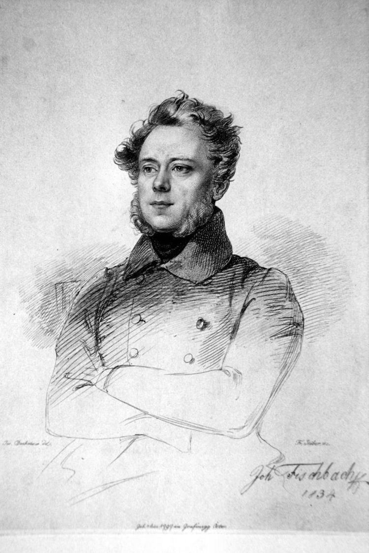 Johann Fischbach
