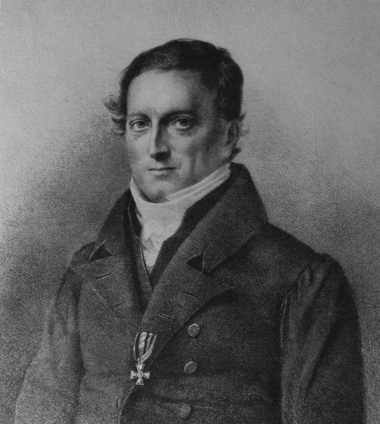 Johann Friedrich Herbart FileJohann Friedrich Herbart 3jpg Wikimedia Commons