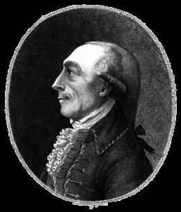 Johann Hieronymus Schröter - Alchetron, the free social encyclopedia